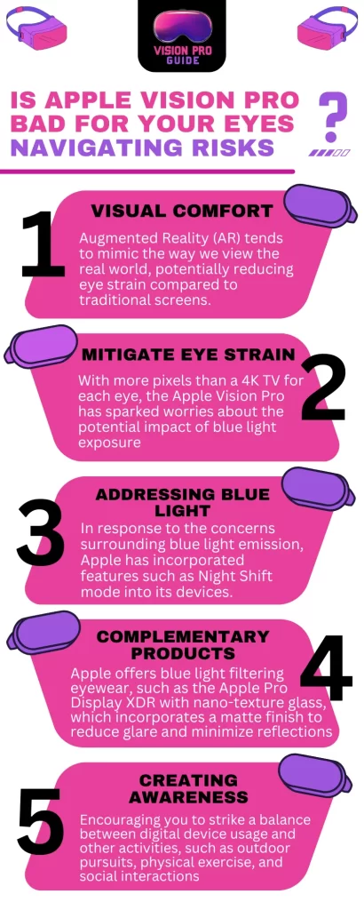Is Apple Vision Pro Bad For Your Eyes?