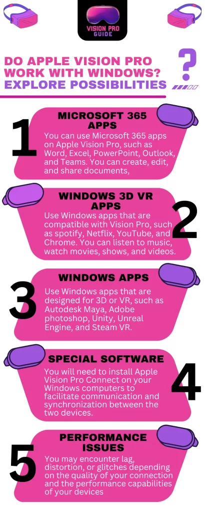 Will Apple Vision Pro Work With Windows